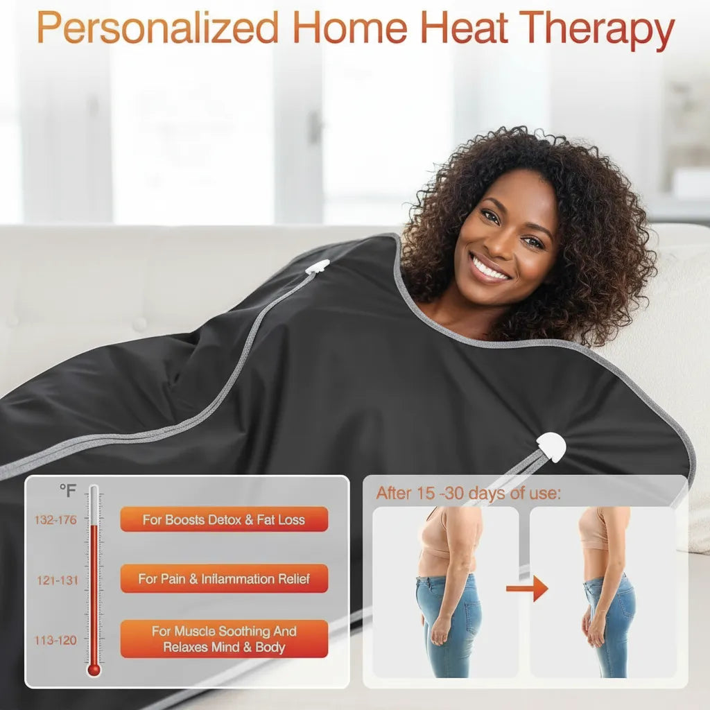 Infrared Sauna Blankt Air