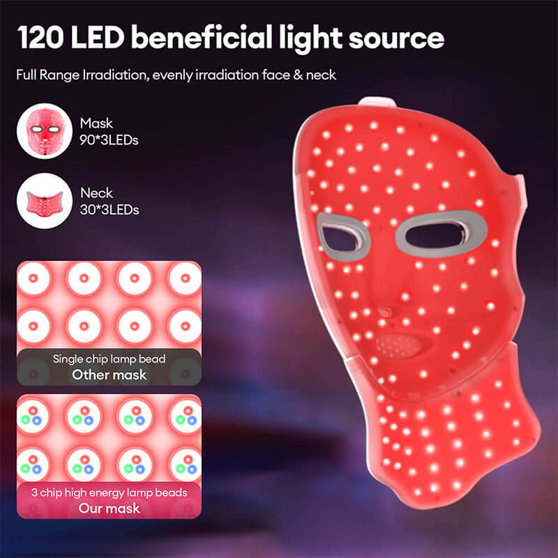Red Light Face & Neck Mask