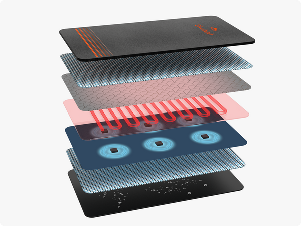 Sauna Blanket Layers