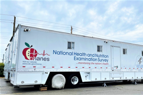 NHANES Explained: The Survey That Shapes America’s Health