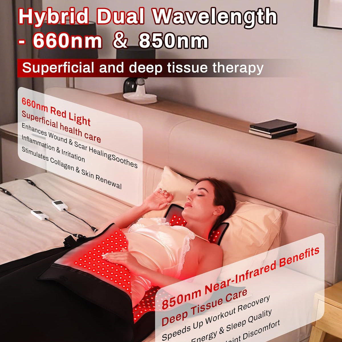 Red Light Therapy Blanket