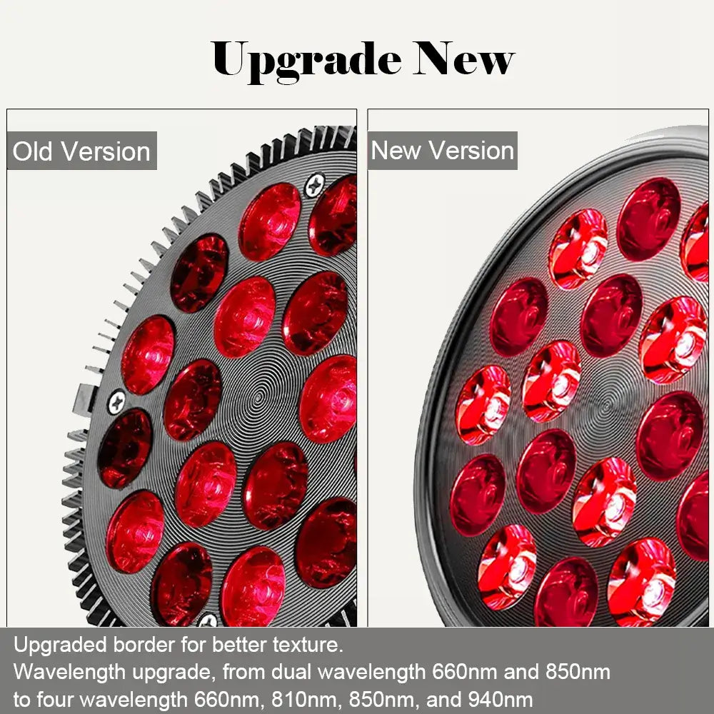 Red Light Therapy Bulb