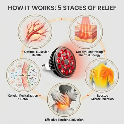 Red Light Therapy Bulb