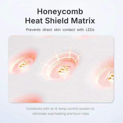 Red Light Therapy LED Device