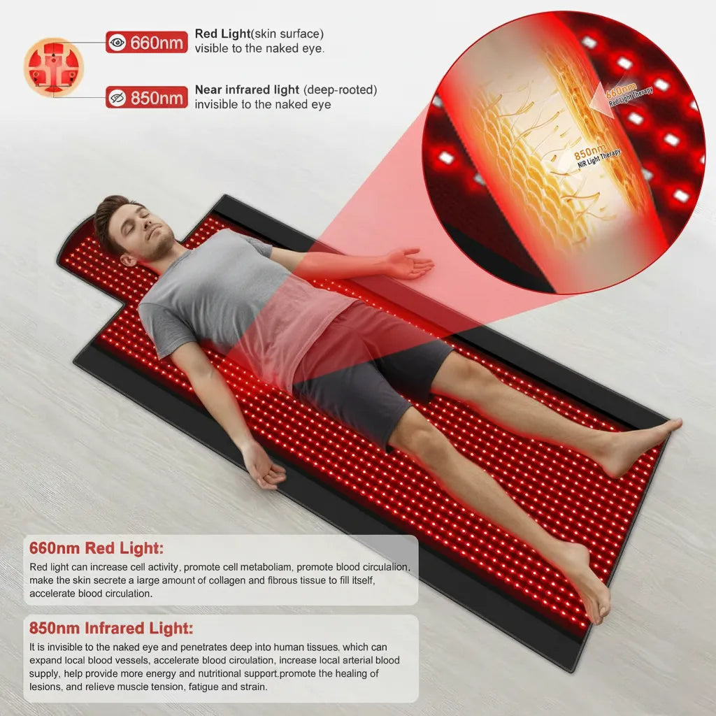 Red Light Therapy Mat L Series