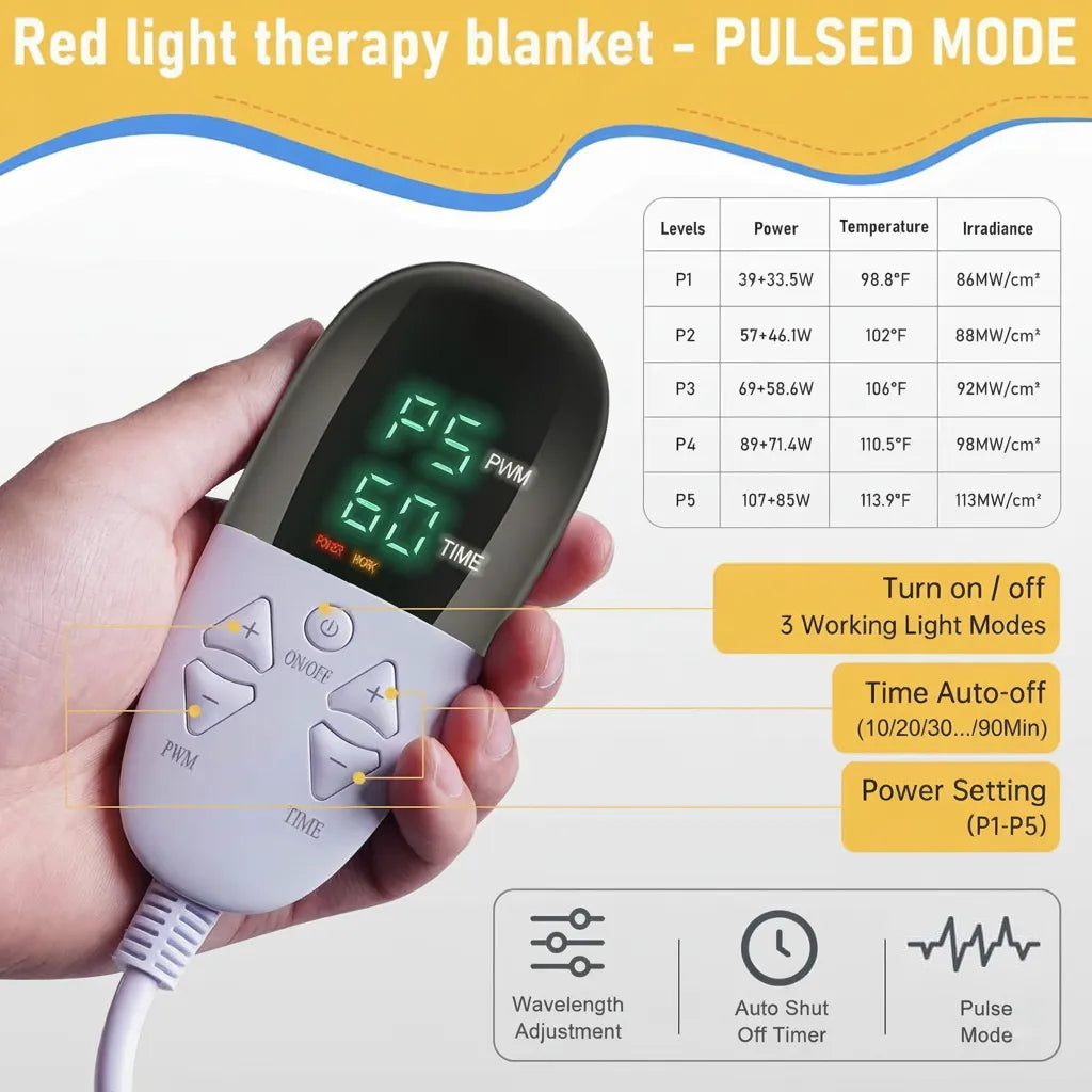 Red Light Therapy Mat L Series