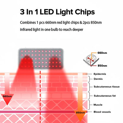 Red Light Therapy Mat L Series