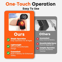 Red Light Therapy for Knee