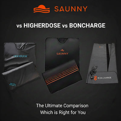 Saunny vs Higherdose vs Boncharge