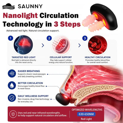 Red Light Therapy for Nose