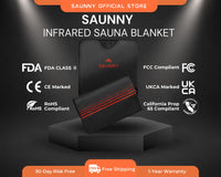 Infrared Sauna Blanket