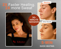 Infrared Sauna Blanket