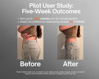 Infrared Sauna Blanket