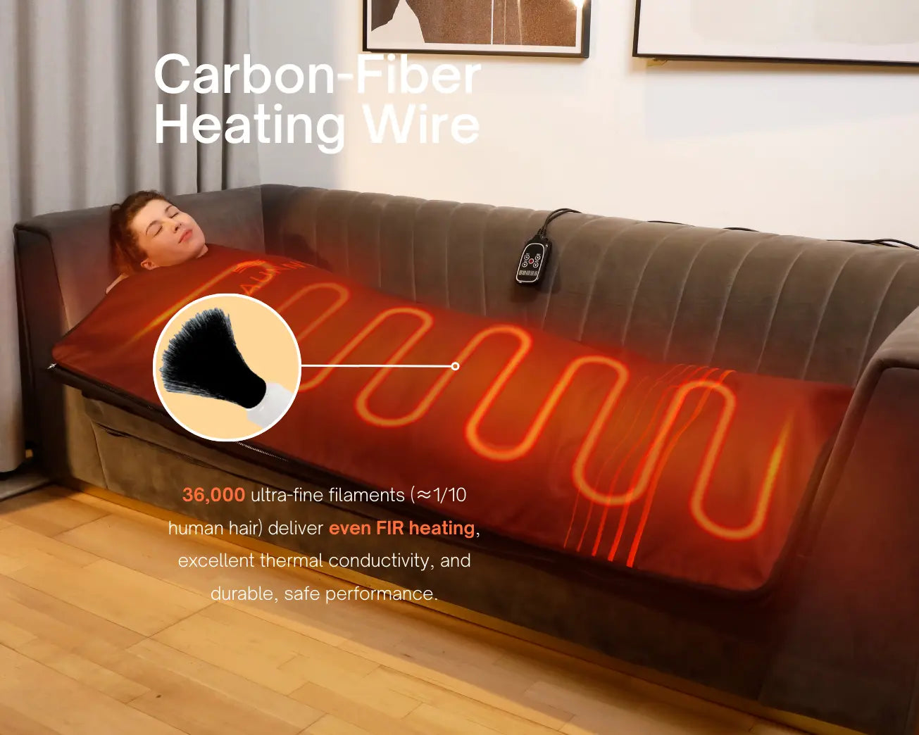Infrared Sauna Blanket