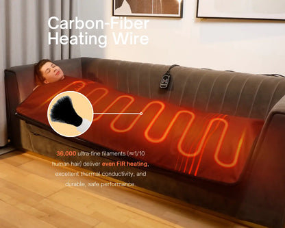 Infrared Sauna Blanket