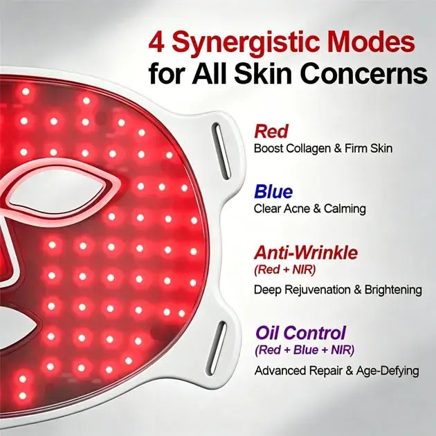 Red Light Therapy Mask for Face