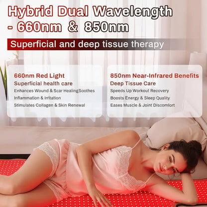 Red Light Therapy Mat