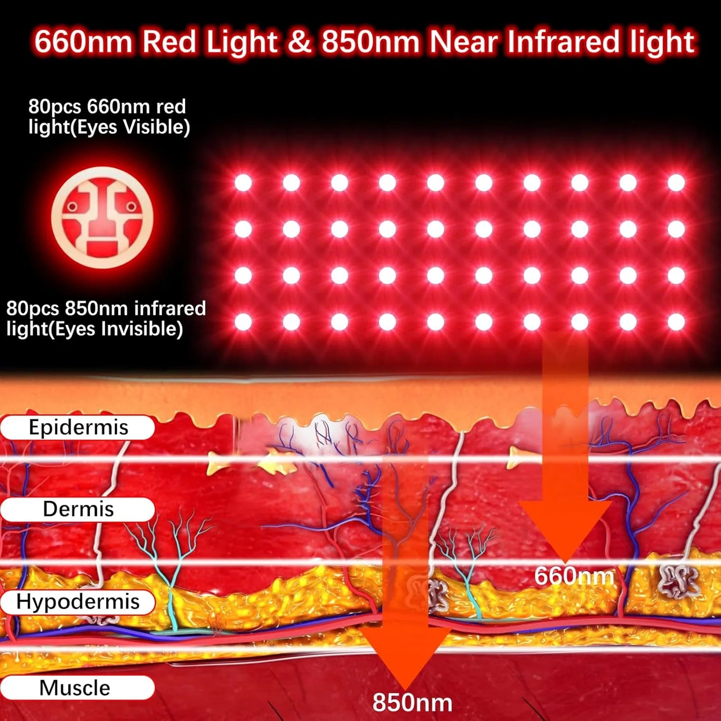 Red Light Therapy Glove