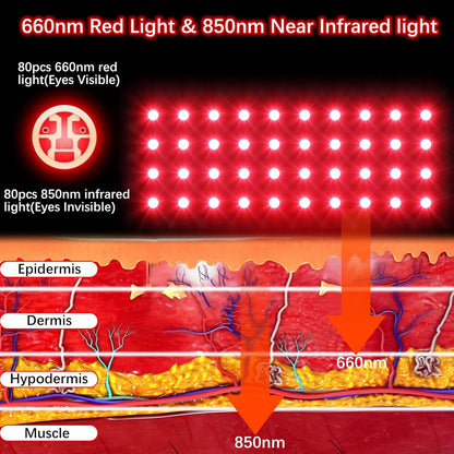 Red Light Therapy Glove