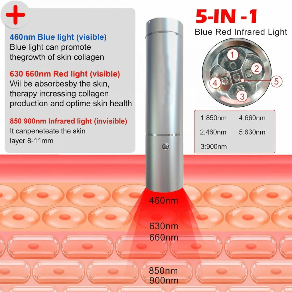 Red Light Therapy Torch