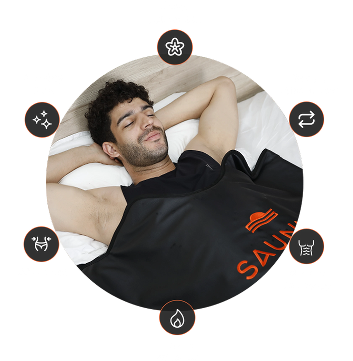Man relaxing in a SAUNNY infrared sauna blanket, surrounded by icons highlighting benefits such as detoxification, glowing skin, muscle recovery, and deep relaxation.
