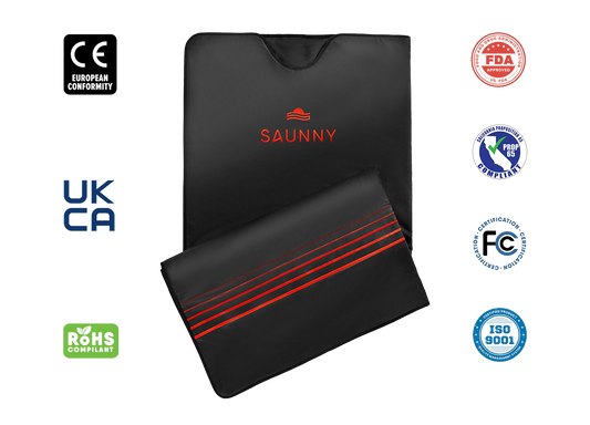 SAUNNY infrared sauna blanket displayed with various international certifications including CE, FDA, FCC, RoHS, and ISO 9001.